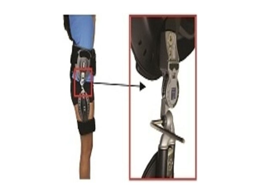 Abduction Control Joint