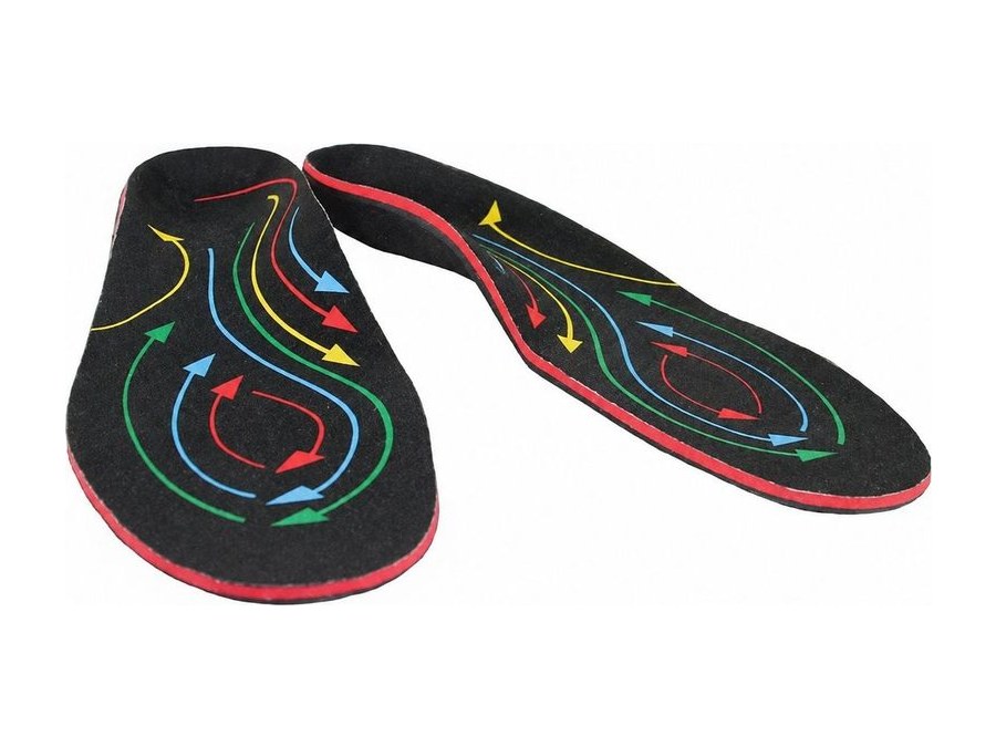Heat-Moldable Orthotic