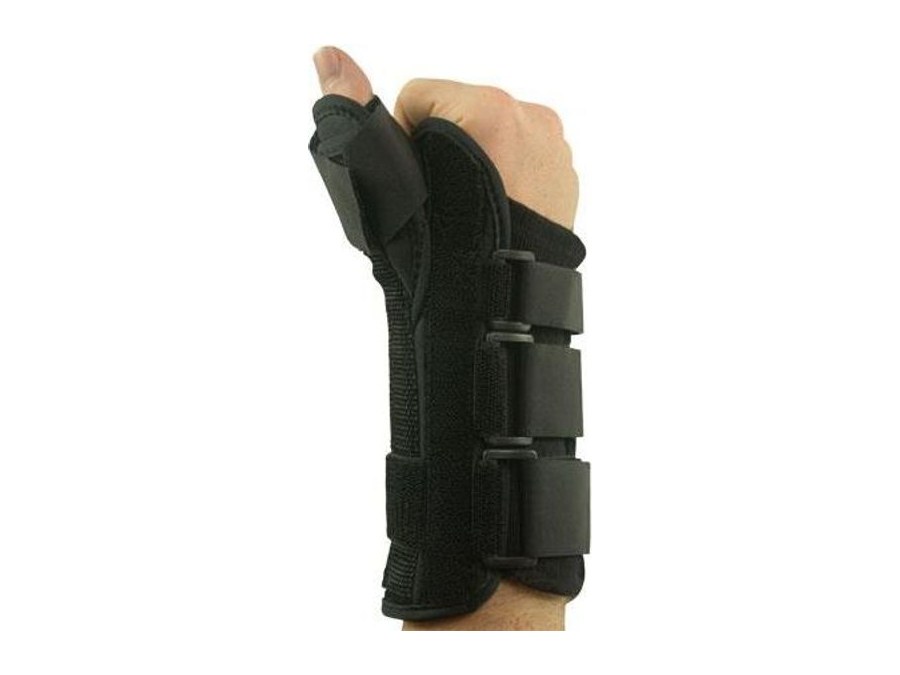 Premium Wrist and Thumb Splint